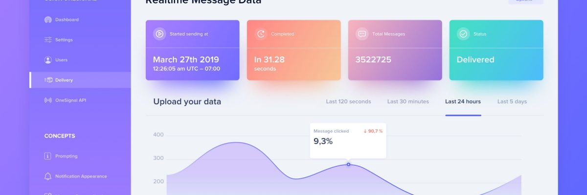 push-notifications-dashboard-ui